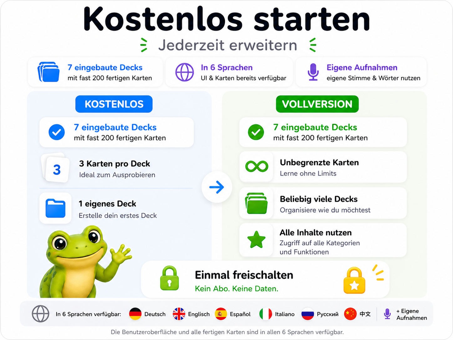 BabbleBuddy Screenshot kostenlos starten
